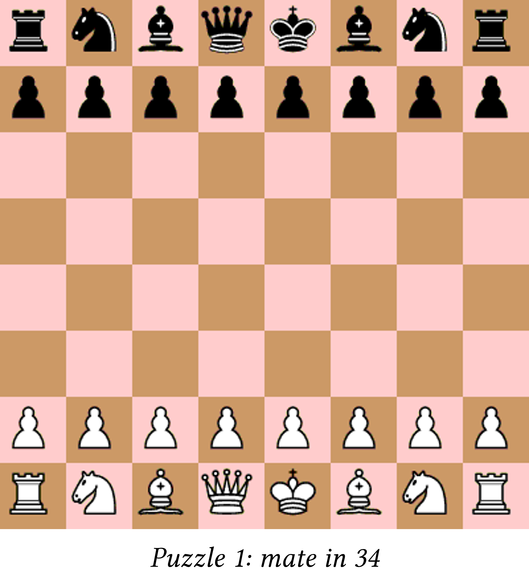 A chess board in the starting position captioned "Puzzle 1: mate in 34."